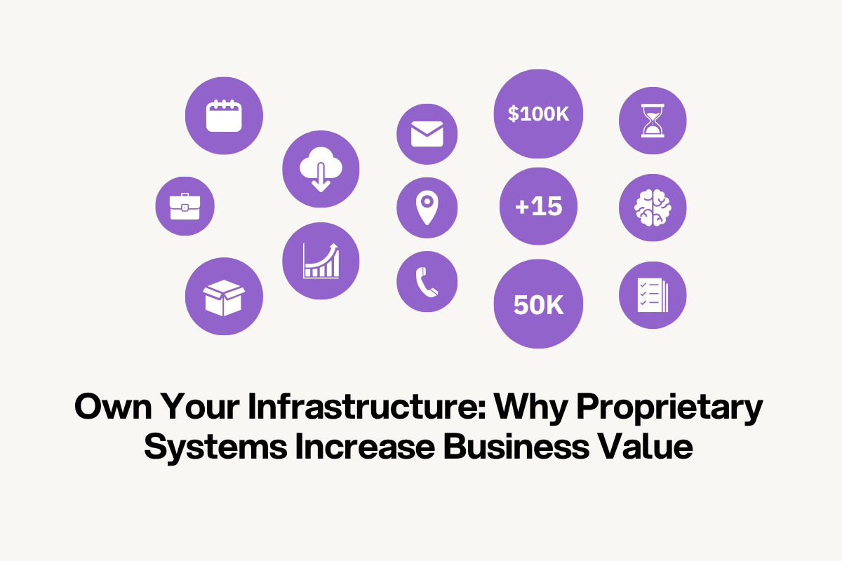 Own Your Infrastructure: Why Proprietary Systems Increase Business Value
